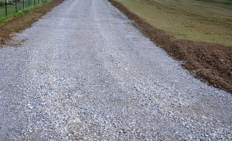 Gravel Paving Installation